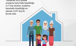 TÜRKİYE'NİN AİLE İSTATİSTİKLERİNİ GÖRÜNCE ÇOK ŞAŞIRACAKSINIZ