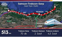 Hızlı Trenle Samsun-Ordu Arası 40 Dakikaya Düşecek