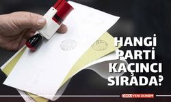 Seçimlerde Oy Pusulası Böyle Olacak! Hangi parti kaçıncı sırada?