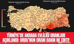 Türkiye’de Akraba Evliliği Oranları Açıklandı: Ordu’nun Oranı Bakın Ne Çıktı!