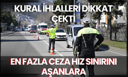 Kural İhlalleri Dikkat Çekti: En Fazla Ceza Hız Sınırını Aşanlara