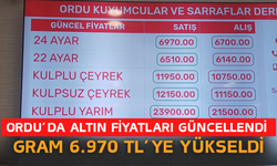 Ordu’da Altın Fiyatları Güncellendi: Gram 6.970 TL’ye Yükseldi