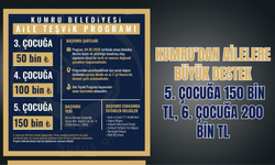 Kumru’dan Ailelere Büyük Destek: 5. Çocuğa 150 Bin TL, 6. Çocuğa 200 Bin TL