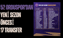 52 Orduspor'dan Yeni Sezon Öncesi 17 Transfer