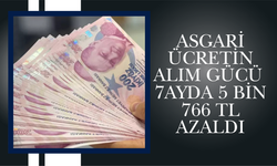 Asgari Ücretin Alım Gücü 7 Ayda 5 Bin 766 TL Azaldı