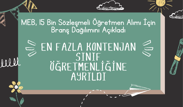 MEB, 15 Bin Sözleşmeli Öğretmen Alımı İçin Branş Dağılımını Açıkladı
