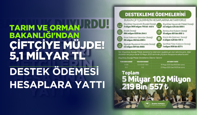 Tarım ve Orman Bakanlığı'ndan Çiftçiye Müjde!