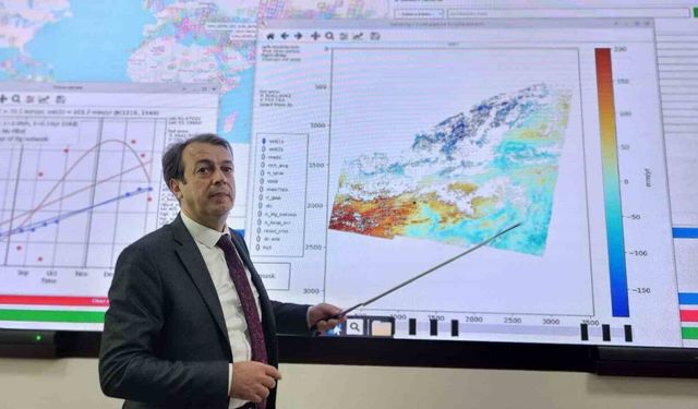 BEUN’den dünya bilimine çığır açacak yerli ve milli yazılım