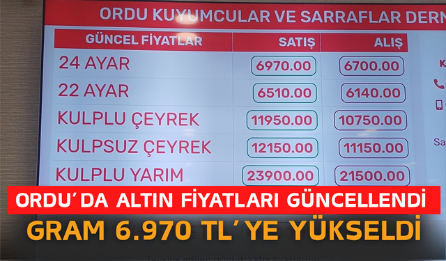 Ordu’da Altın Fiyatları Güncellendi: Gram 6.970 TL’ye Yükseldi