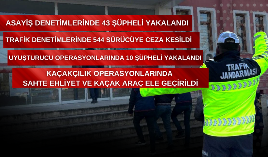 Ordu İl Jandarma Komutanlığı’ndan Huzur ve Güvenlik İçin Yoğun Denetimler