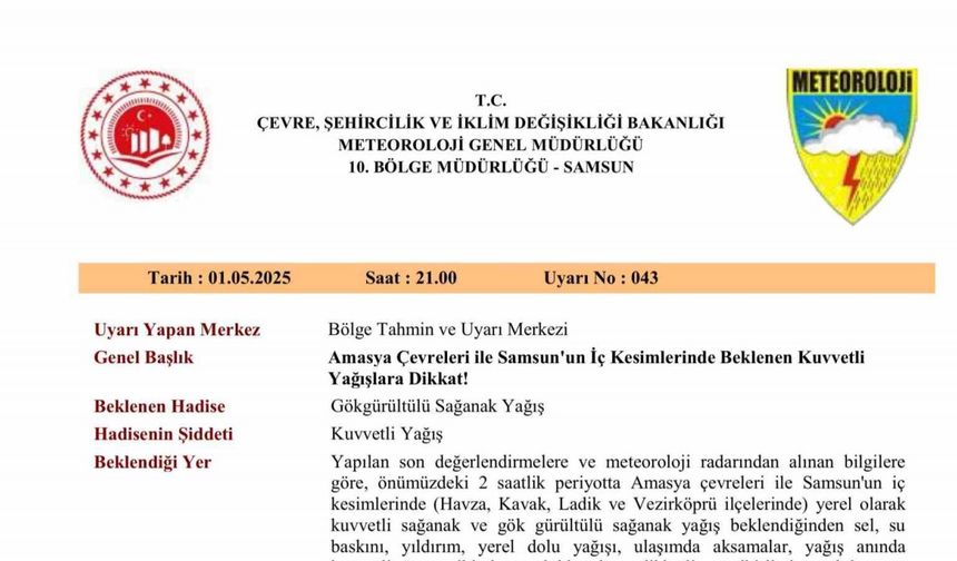 Samsun’da ’kuvvetli yağış’ uyarısı