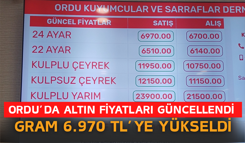 Ordu’da Altın Fiyatları Güncellendi: Gram 6.970 TL’ye Yükseldi