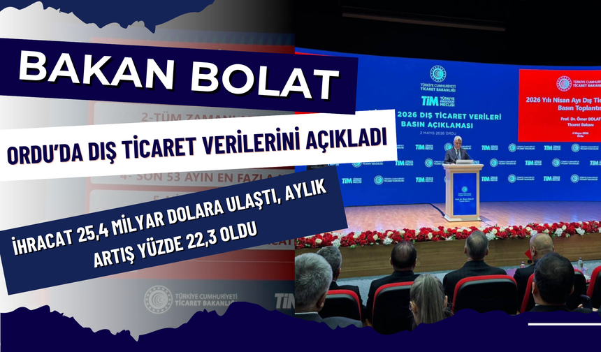 BAKAN BOLAT ORDU’DA DIŞ TİCARET VERİLERİNİ AÇIKLADI