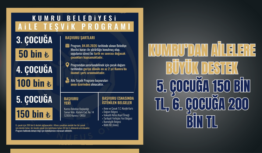 Kumru’dan Ailelere Büyük Destek: 5. Çocuğa 150 Bin TL, 6. Çocuğa 200 Bin TL