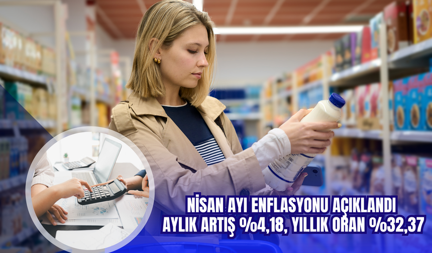 Nisan Ayı Enflasyonu Açıklandı: Aylık Artış %4,18, Yıllık Oran %32,37