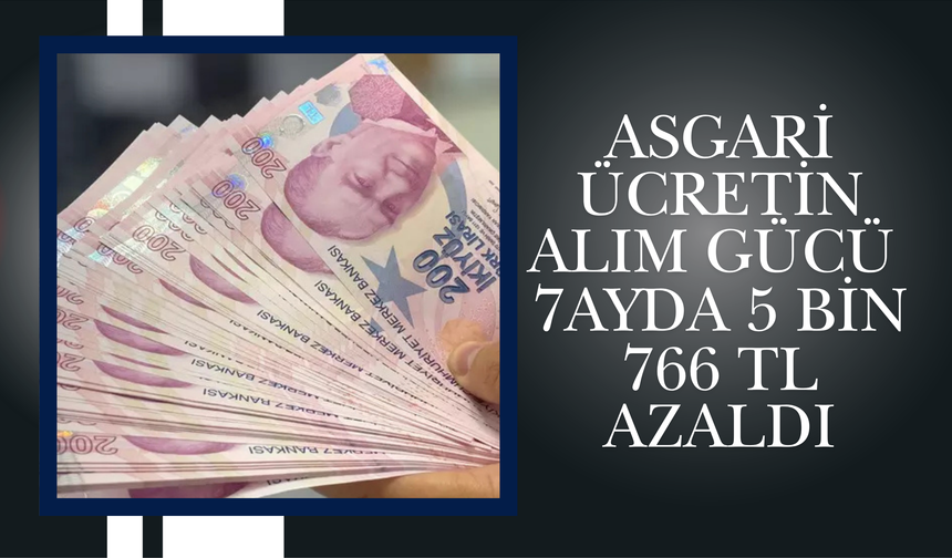 Asgari Ücretin Alım Gücü 7 Ayda 5 Bin 766 TL Azaldı