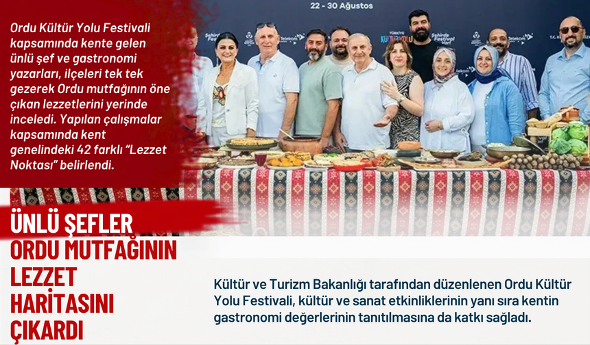 Ünlü Şefler Ordu Mutfağının Lezzet Haritasını Çıkardı