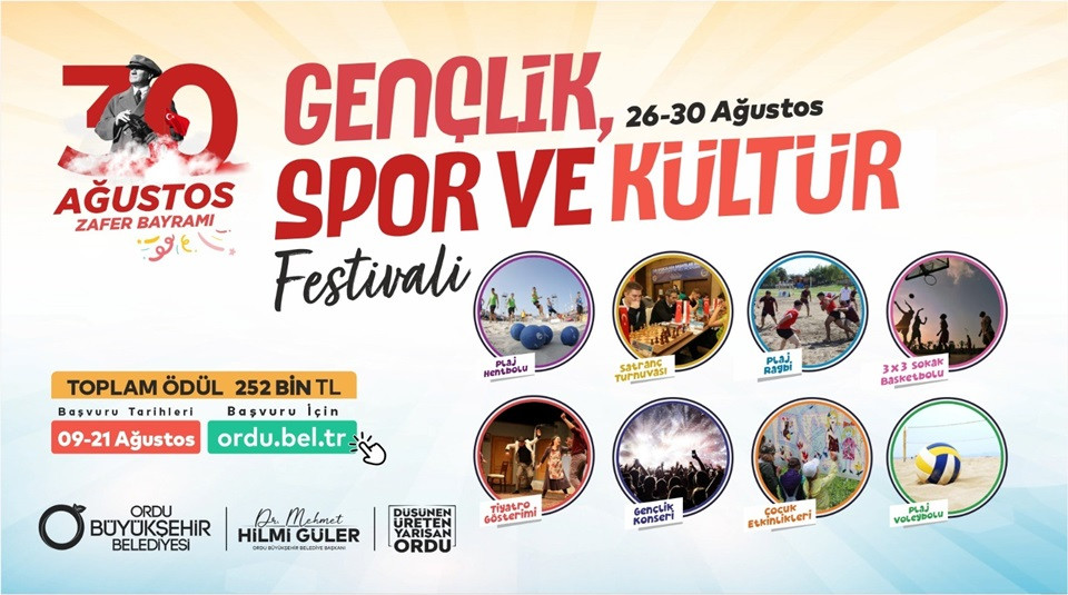 Ordudaki Bu Festivalde 252 Bin Tl Odul Var 163513 20240809